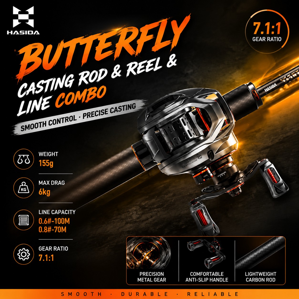 Spincast Reel - Zestaw wędkarski HASIDA BFS z włókna