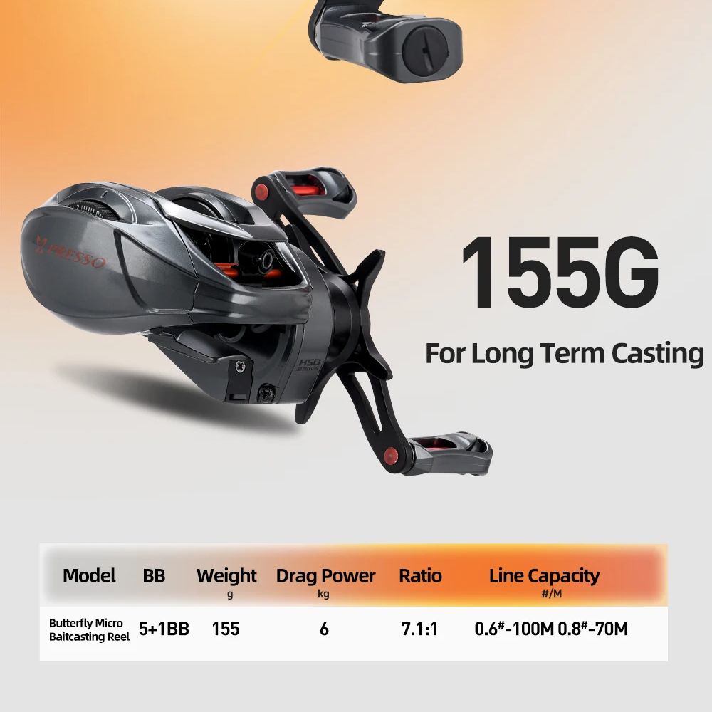 Zestaw wędkarski HASIDA BFS z  – Spincast Reel recenzja i cena